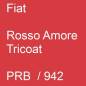 Preview: Fiat, Rosso Amore Tricoat, PRB  / 942.